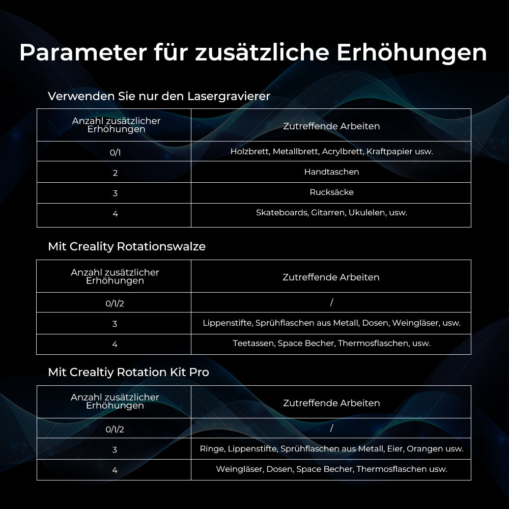 Erhöhungs-Standbeine für CR-Laser Falcon 10W & 5W & 7,5W