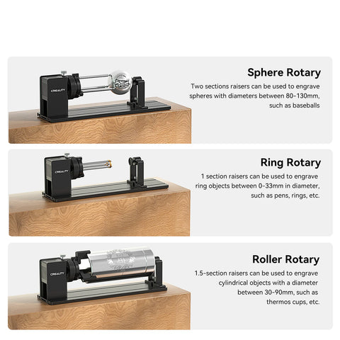 Rotary Kit Pro Upgrade Package for A1