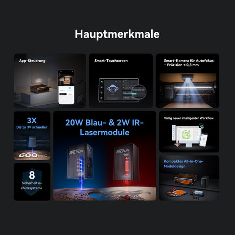 Creality Falcon A1 Pro 20W Dual-laser Geschlossener