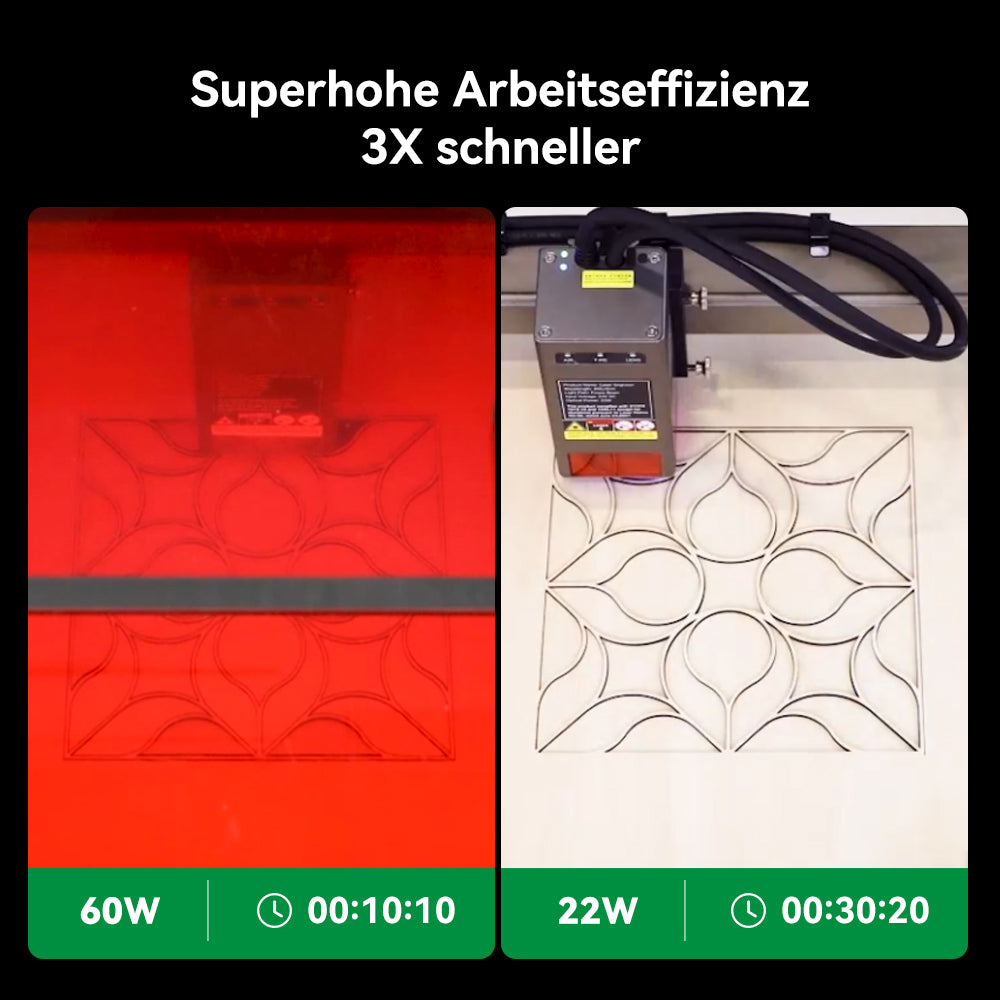 Creality Falcon2 Pro 60W Geschlossener Laser-Gravierer Pro Sicherer Alles-in-Einem-Kit