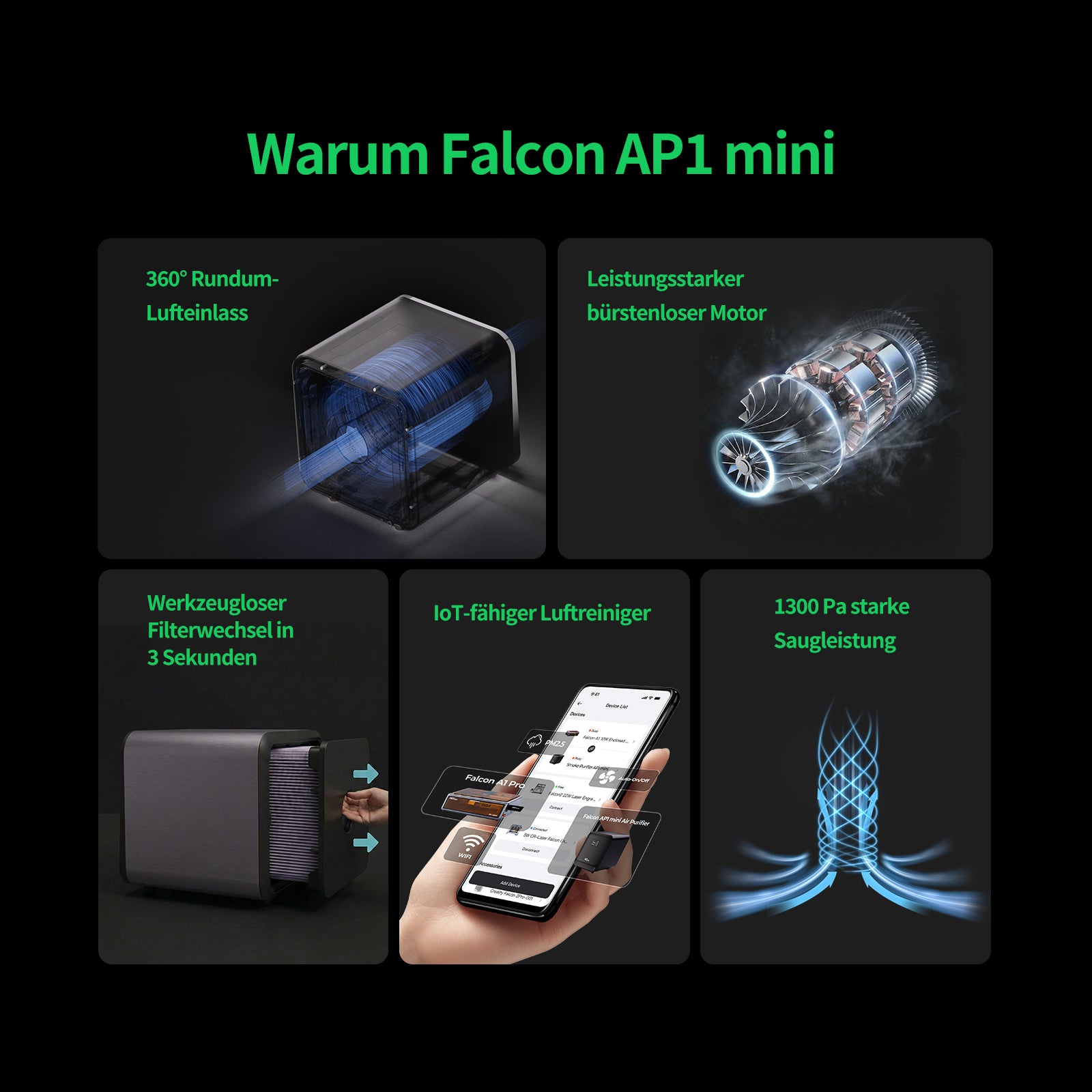 Creality Falcon intelligenter Luftreiniger AP1 mini