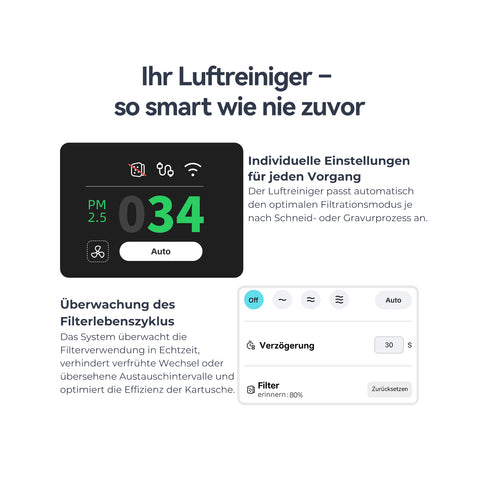 Falcon AP1 Rauchreiniger Sichtbare Reinigung