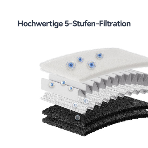 Falcon AP1 Rauchreiniger Sichtbare Reinigung