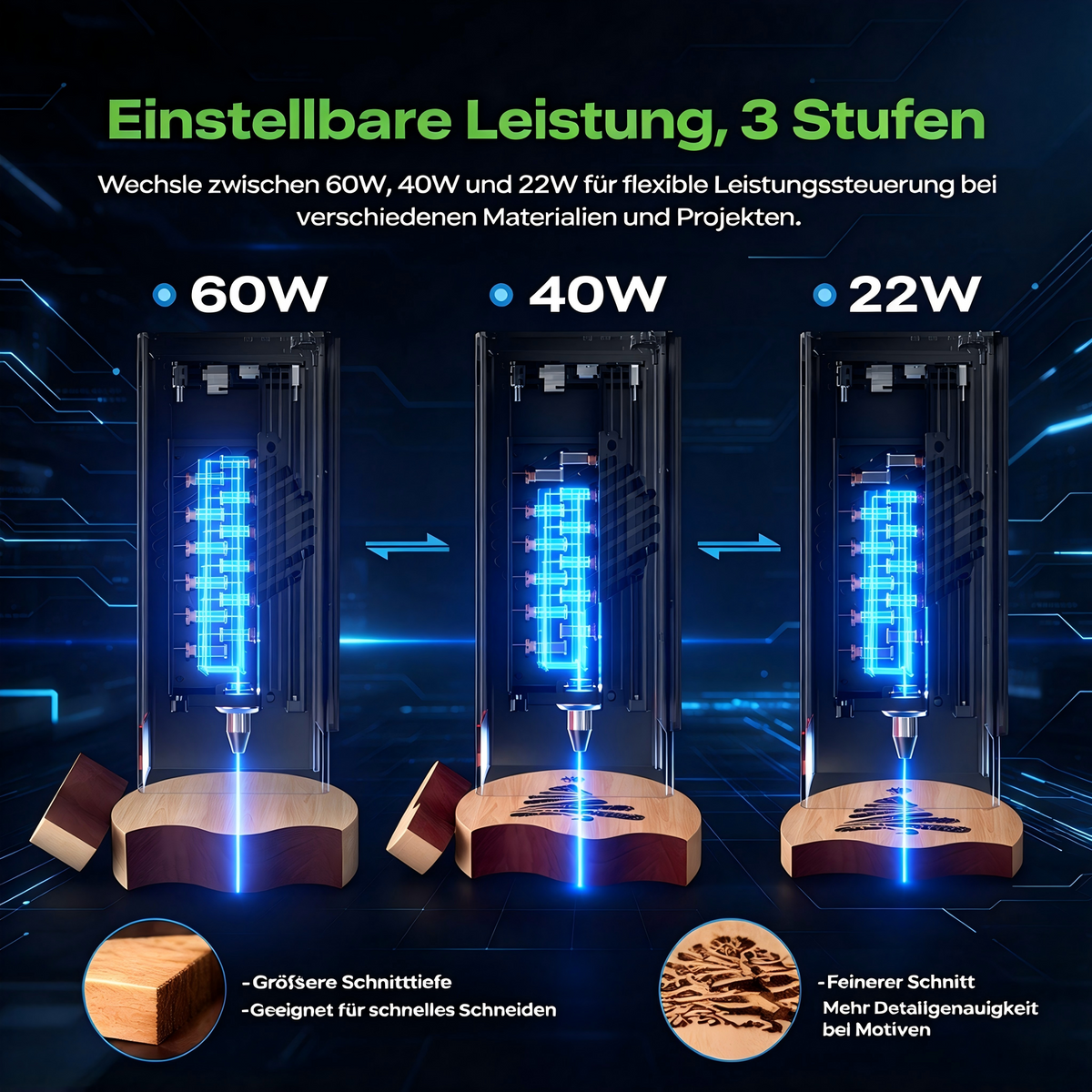 Creality Falcon2 Pro 60W + 4W IR Geschlossener Lasergravierer & Laserschneider
