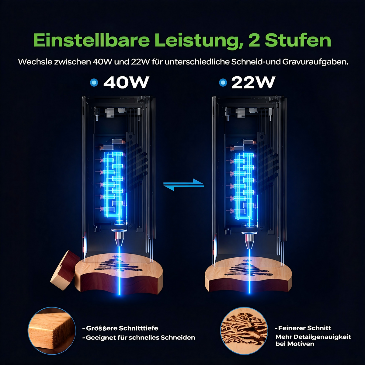 Creality Falcon2 Pro 40W + 2W IR Geschlossener Lasergravierer & Laserschneider