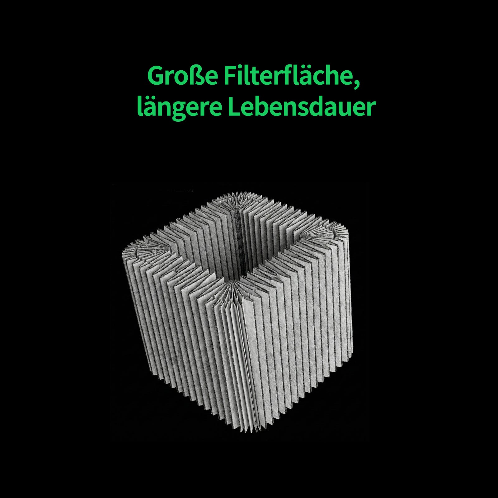 Hocheffizienter HEPA-Verbundfilter für AP1 Mini